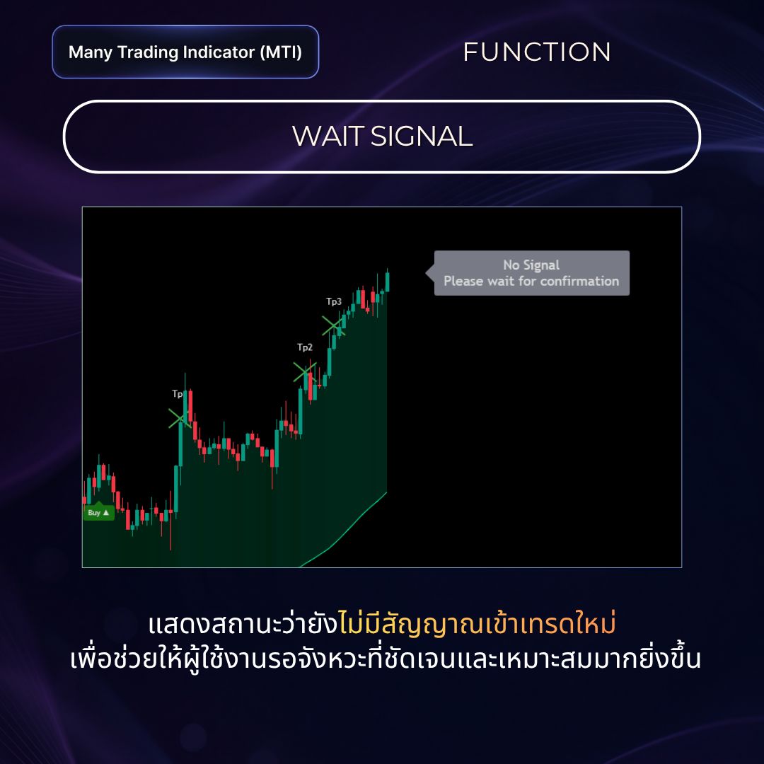 Wait Signal